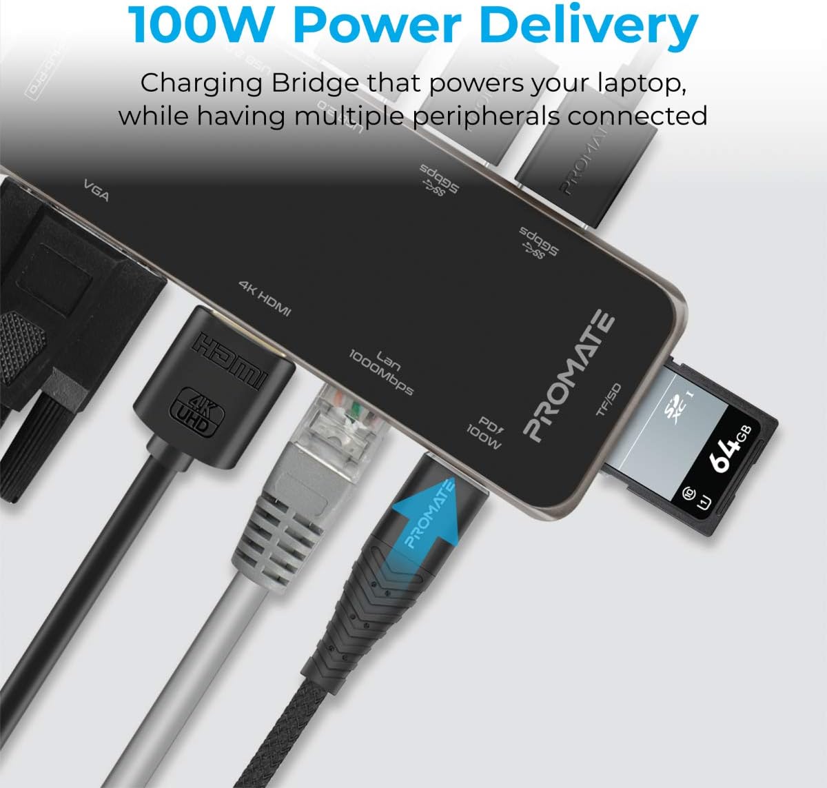 Promate USB-C Hub, 11-in-1 Type-C Multi-Port Adapter with 100W USB-C Power Delivery