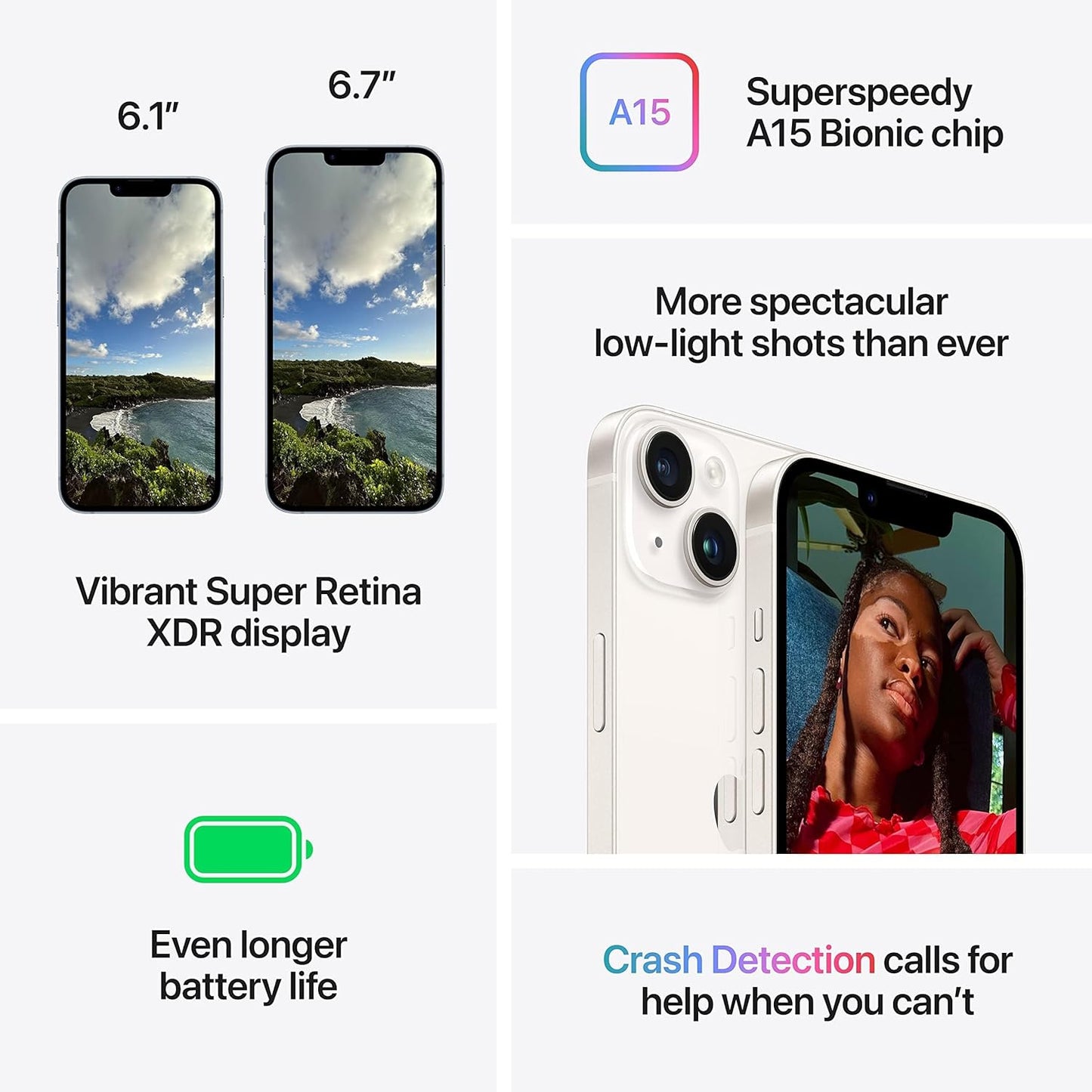 Apple iPhone 14 Plus