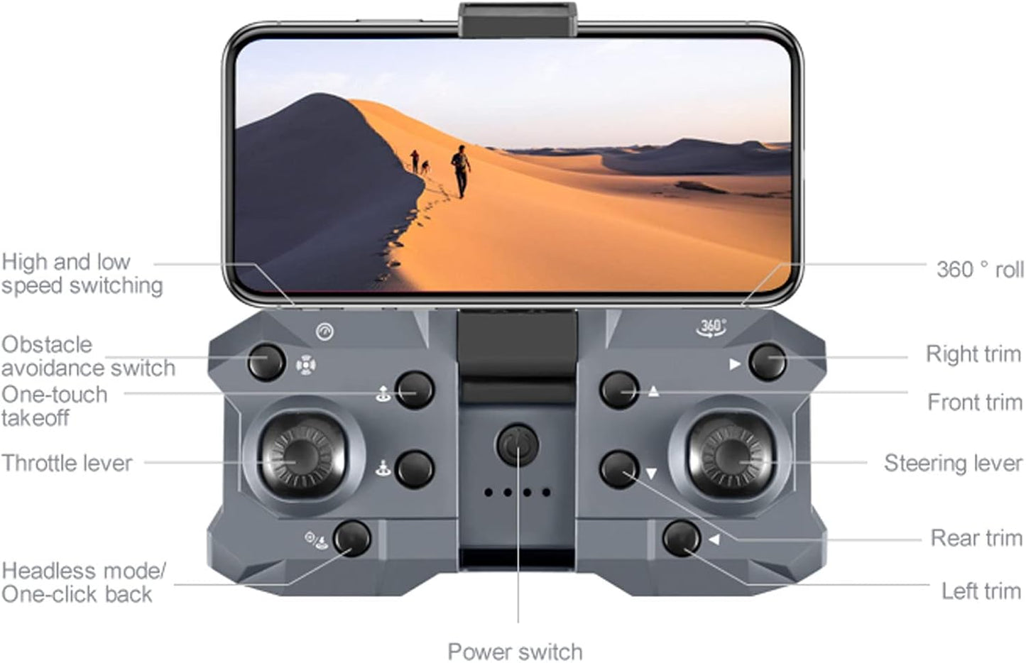 banapoy Mini Drone with 4K Camera