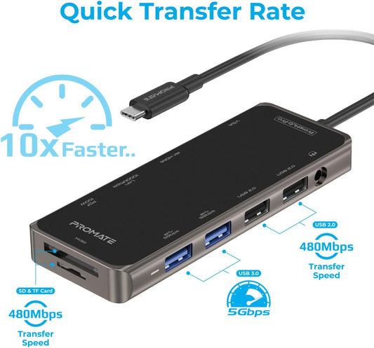 Promate USB-C Hub, 11-in-1 Type-C Multi-Port Adapter with 100W USB-C Power Delivery