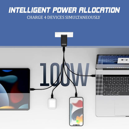 Promate GaN USB-C Charger