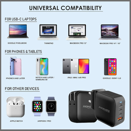 Promate GaN USB-C Charger