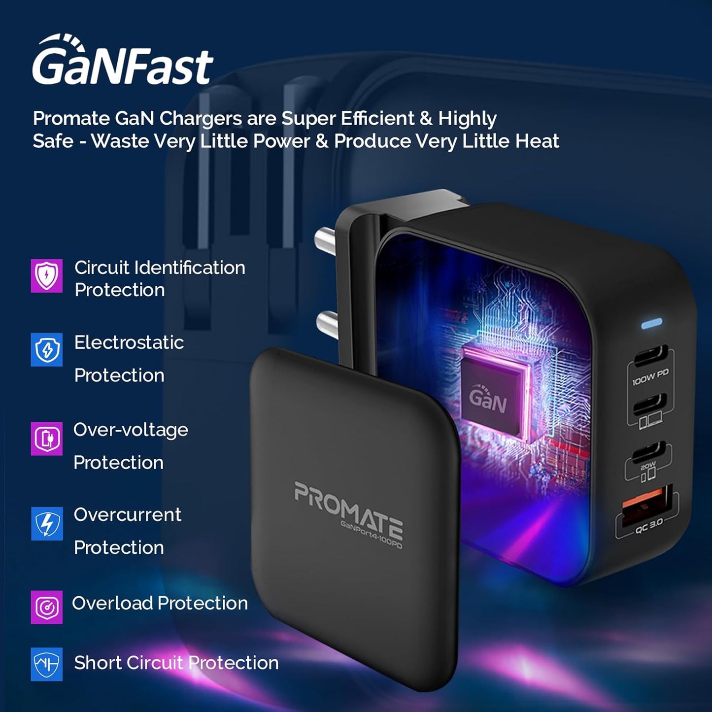 Promate GaN USB-C Charger