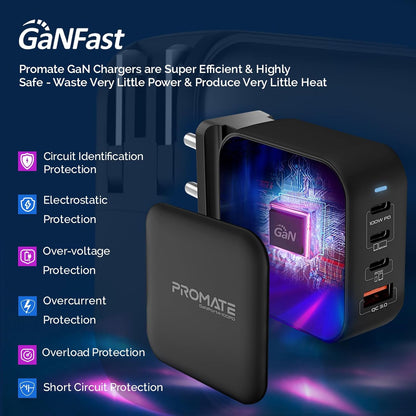 Promate GaN USB-C Charger