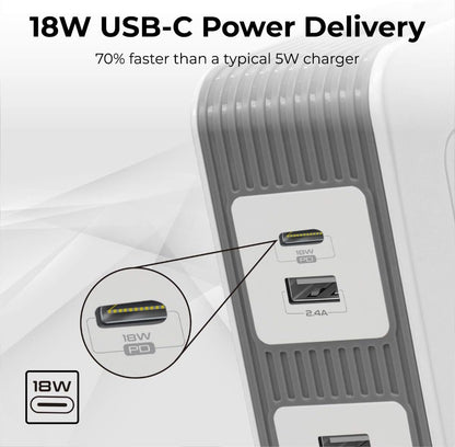 Promate Power Strip with USB-C Port, 10 Outlets Multi Plug Extension with Smart 3 USB Ports