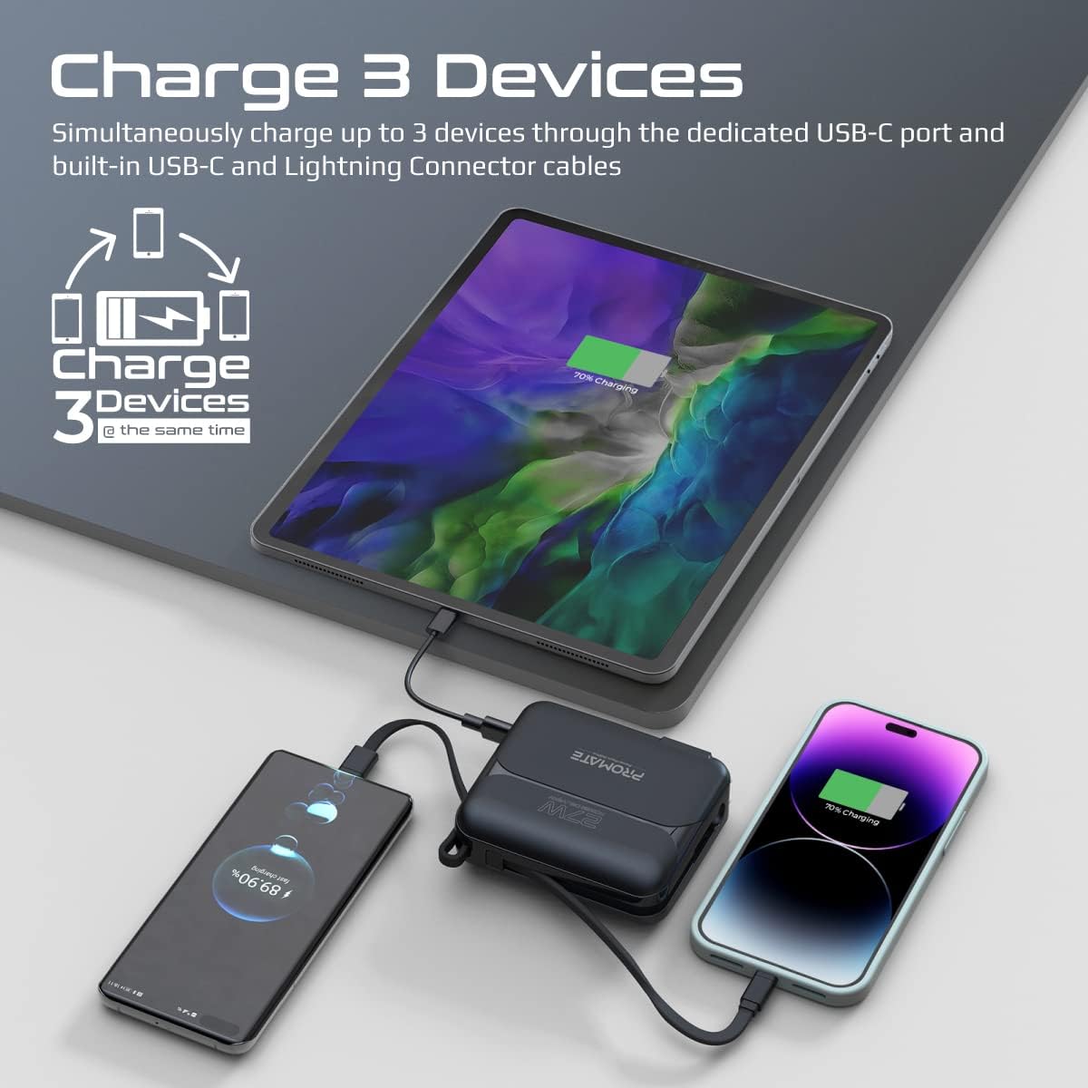 Promate iPhone 15 Power Bank