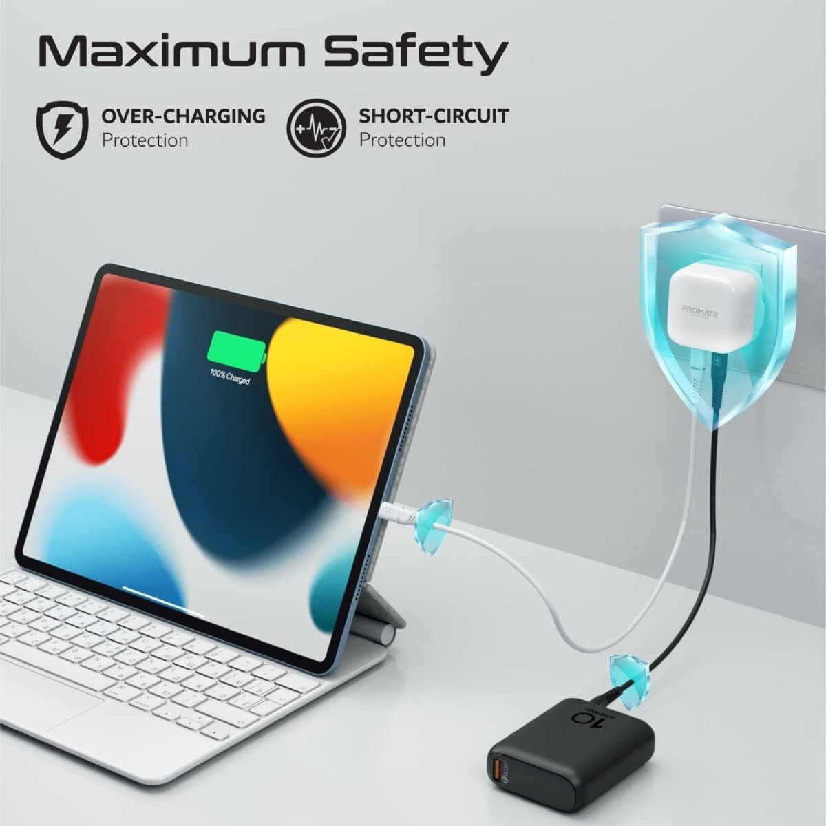 Promate iPhone 15 GaN USB-C Charger