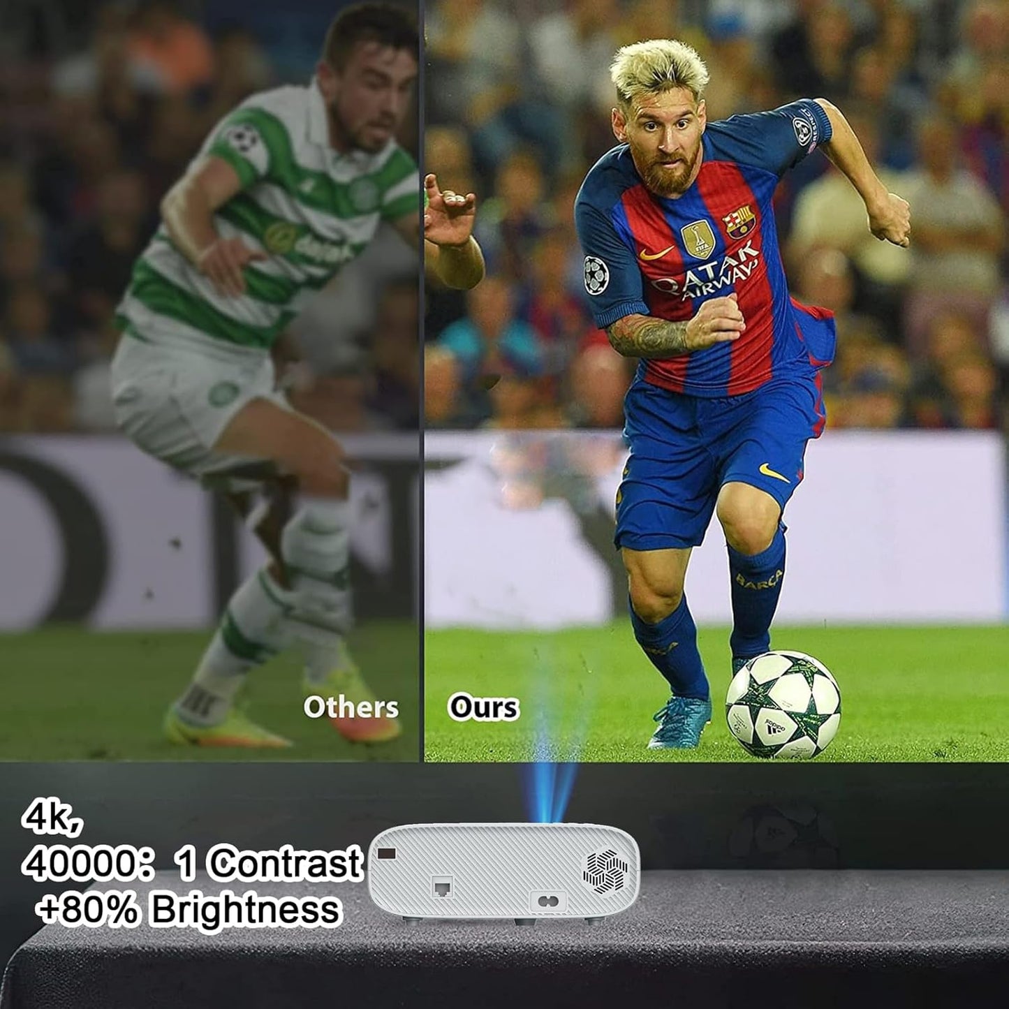 TDOO 4K 1080P WiFi Projector